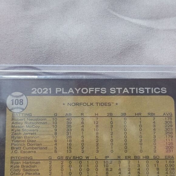 Adley Rutschman 2022 Topps Heritage Minors' postseason highlights baseball card - Picture 6 of 7